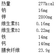 喝可可粉的好處 10大好處愛(ài)上它