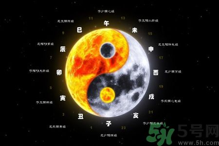 中醫(yī)養(yǎng)生時(shí)辰表 讓你隨時(shí)進(jìn)行養(yǎng)生