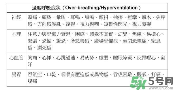 耳鳴是什么原因引起的？耳鳴怎么治療最好？