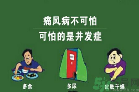 痛風(fēng)不能吃什么？痛風(fēng)怎么辦？