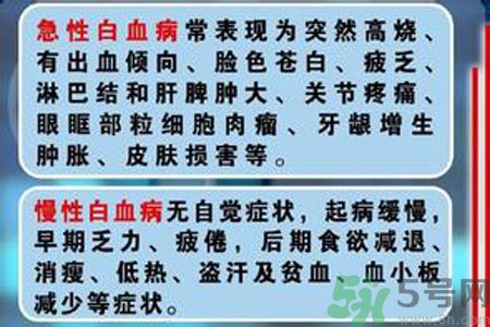 什么是急性白血?。考毙园籽『桶籽∮惺裁磪^(qū)別？