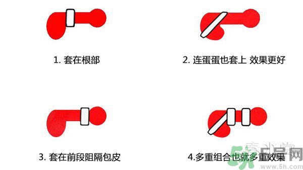 延時(shí)環(huán)對(duì)身體有害嗎？延時(shí)環(huán)能延長(zhǎng)多長(zhǎng)時(shí)間？