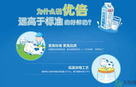 優(yōu)倍0乳糖好喝嗎？?jī)?yōu)倍0乳糖多少錢一箱？