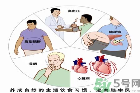 腦中風(fēng)的護理措施？腦中風(fēng)的飲食護理？