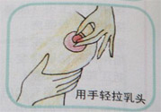 乳頭內(nèi)陷怎么回事？乳頭內(nèi)陷的原因是什么？