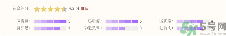 美即水光盈火山溫泉面膜怎么樣?美即水光盈火山溫泉好用嗎?