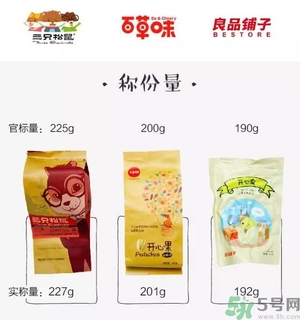 三只松鼠和百草味哪個好？三只松鼠和百草味哪個好吃？