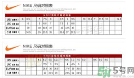 阿迪達(dá)斯和耐克鞋碼一樣嗎？耐克和阿迪達(dá)斯的尺碼一樣嗎？