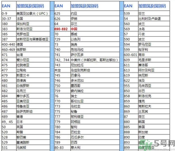 愛茉莉沐浴露怎么樣 愛茉莉沐浴露真假辨別