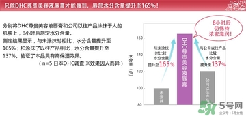 dhc唇膏孕婦可以用嗎？孕婦能用dhc唇膏嗎？