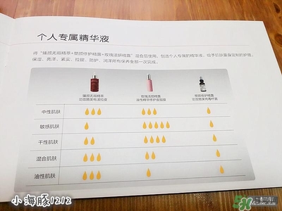 賽貝格哪里買？賽貝格哪里有專柜？