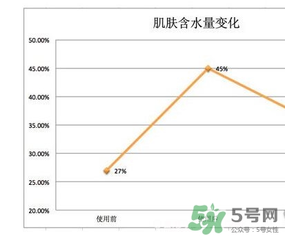 肌美精黑面膜多少錢？肌美精黑面膜價格