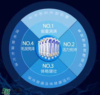 狗狗營養(yǎng)膏吃多了會怎么樣？狗狗營養(yǎng)膏怎么吃？