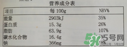 小老板海苔多少錢一袋？小老板海苔熱量高嗎