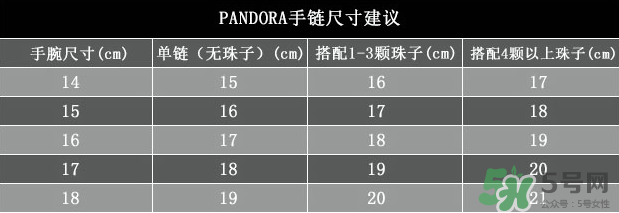 潘多拉手鐲一般多少錢？潘多拉手鐲什么材質(zhì)？