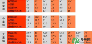 耐克毛毛蟲(chóng)最大幾碼？耐克毛毛蟲(chóng)尺碼表