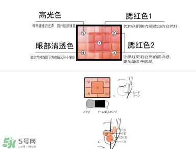 資生堂心機腮紅試色 資生堂心機腮紅試色圖