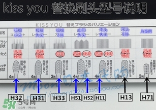 kissyou負(fù)離子牙刷怎么用？kissyou負(fù)離子牙刷使用方法