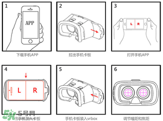 良品鋪子vr眼鏡怎么用？良品鋪子vr眼鏡說明書