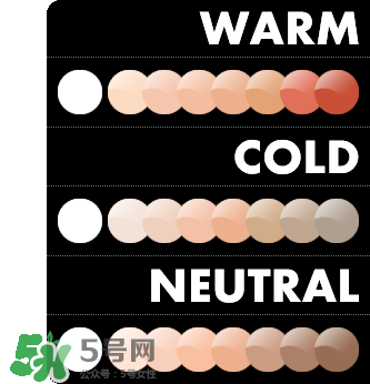 粉底液會(huì)浮粉是怎么回事？粉底液浮粉的原因