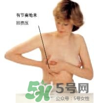 怎么按摩乳房下奶快 怎么按摩乳房下奶多