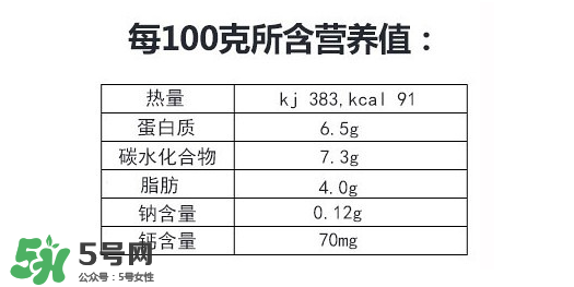 美林奶酪泥多大的寶寶吃？美林奶酪適合多大的寶寶？