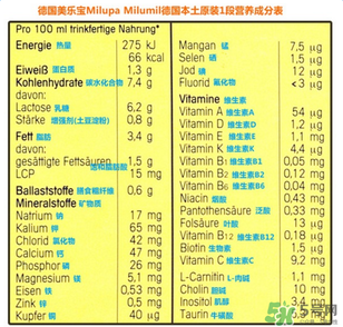 米路米2段奶粉怎么樣？米路米2段奶粉好不好？