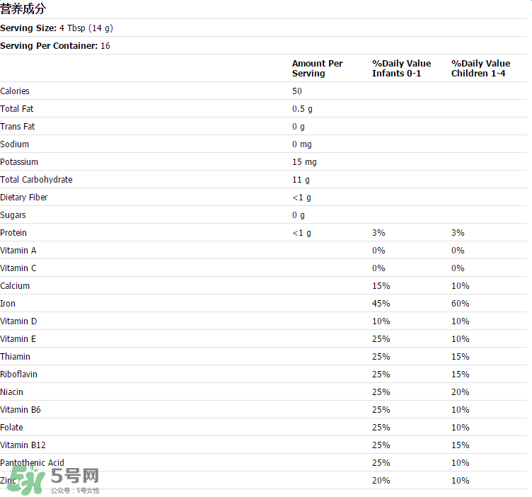 Healthy Times米粉中文說(shuō)明 Healthy Times米粉說(shuō)明書