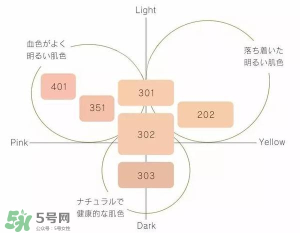 2017貴婦粉霜排行榜10強(qiáng)_2017貴婦粉霜熱門(mén)推薦