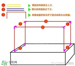 嬰兒蚊帳怎么安裝？嬰兒蚊帳安裝方法圖解