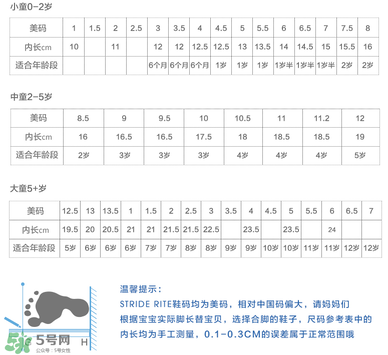 Stride Rite鞋子尺碼表 Stride Rite鞋子如何選擇尺碼？