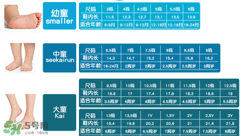 SeeKaiRun童鞋尺碼對(duì)照表 SeeKaiRun童鞋尺碼怎么選？