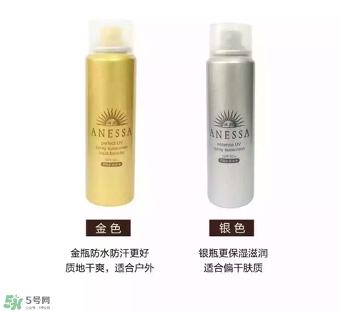 防曬噴霧有用嗎？防曬噴霧真的有用嗎