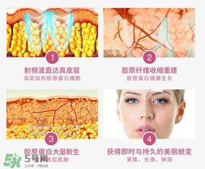 tripollar stop怎么樣？tripollar pose好用嗎