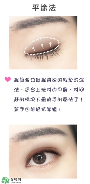 anastasia眼影怎么畫？anastasia眼影盤畫法