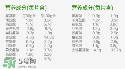 佳思敏蛋白粉怎么樣？佳思敏蛋白粉怎么吃？