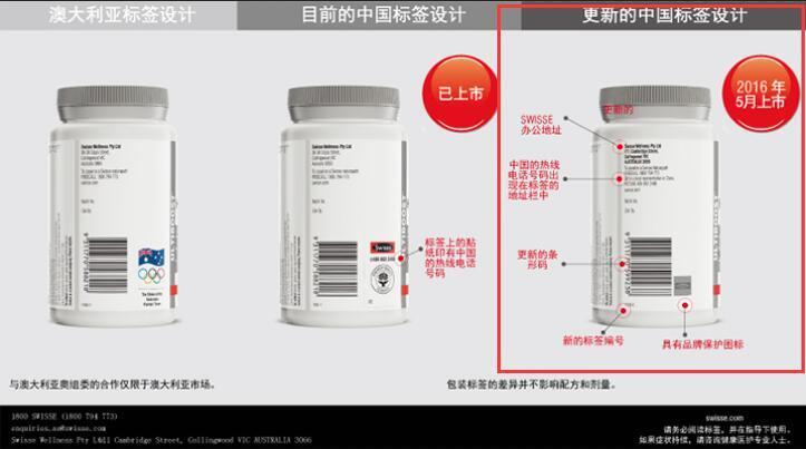 Swisse真假辨別 swisse保健品怎么吃