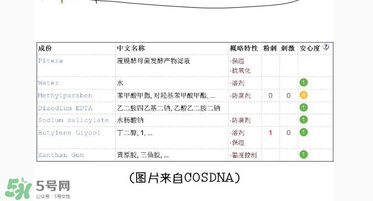 前男友面膜要洗嗎？前男友面膜敷完要洗嗎？