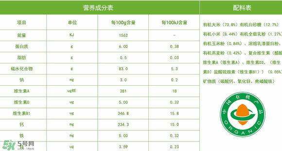 貝兜有機(jī)米粉怎么沖？貝兜有機(jī)米粉的吃法