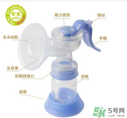 小白熊吸奶器怎么樣？小白熊吸奶器好用嗎？