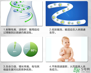 康萃樂和life space哪個好？康萃樂和life space的區(qū)別