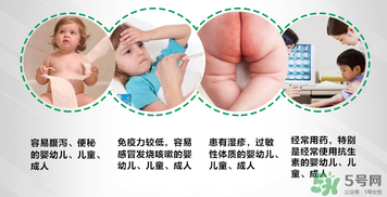 康萃樂怎么保存？康萃樂益生菌需要放冰箱嗎？