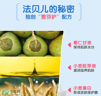 Biolane法貝兒這個(gè)牌子怎么樣？Biolane法貝兒是哪國的？