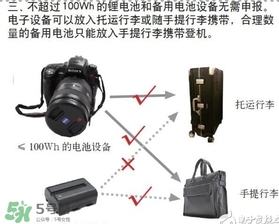 電蚊拍可以帶上飛機嗎？電蚊拍可以托運嗎？