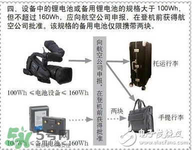 電蚊拍可以帶上飛機嗎？電蚊拍可以托運嗎？