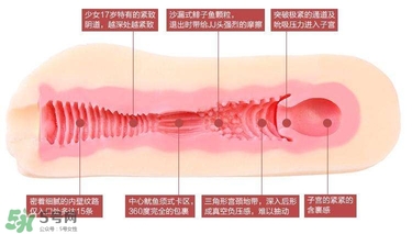 名器倒模什么牌子好？名器倒模怎么使用？