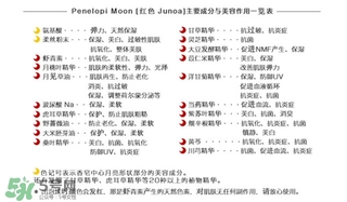 月光皂怎么用？junoa月光皂功效作用