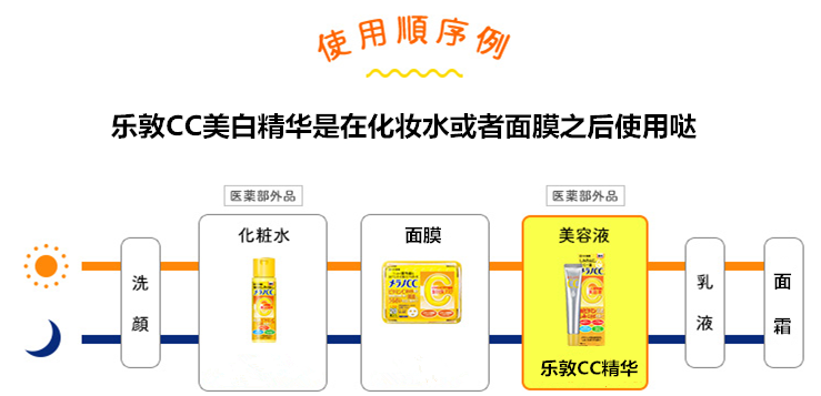 樂敦cc美容液可以白天用嗎？樂敦cc美容液為什么白天不可以用？