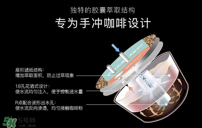 onecup膠囊咖啡機(jī)怎么用？onecup膠囊咖啡機(jī)說明書