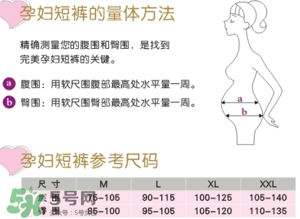 孕婦內(nèi)衣尺碼對(duì)照表 孕婦內(nèi)衣尺碼怎么挑？